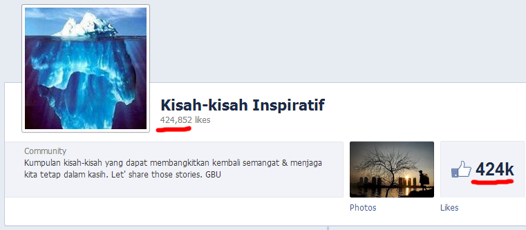 Kisah Inspiratif Kisah Inspiratif